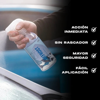 Descongelante para Cristales y Parabrisas –  GYEON Q²M Defrost