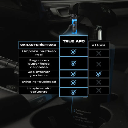 Limpiador de Plásticos, Cuero, Alcántara y Textil True APC