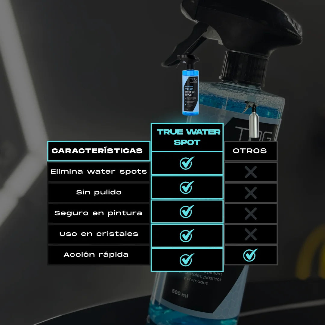 Limpiador Antical para Coche True Water Spot