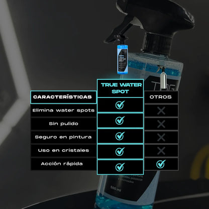 Limpiador Antical para Coche True Water Spot