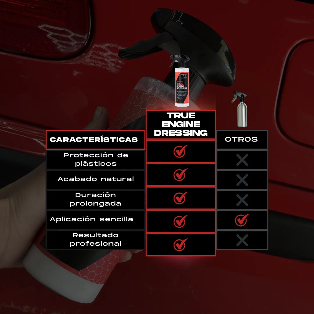 Acondicionador de Motor y Plásticos True Engine Dressing