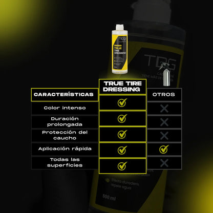 Abrillantador y Protector de Neumáticos True Tire Dresing
