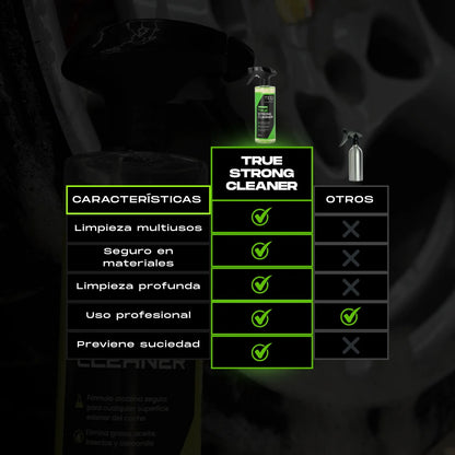 Limpia llantas, neumático, elimina mosquitos True Strong Cleaner