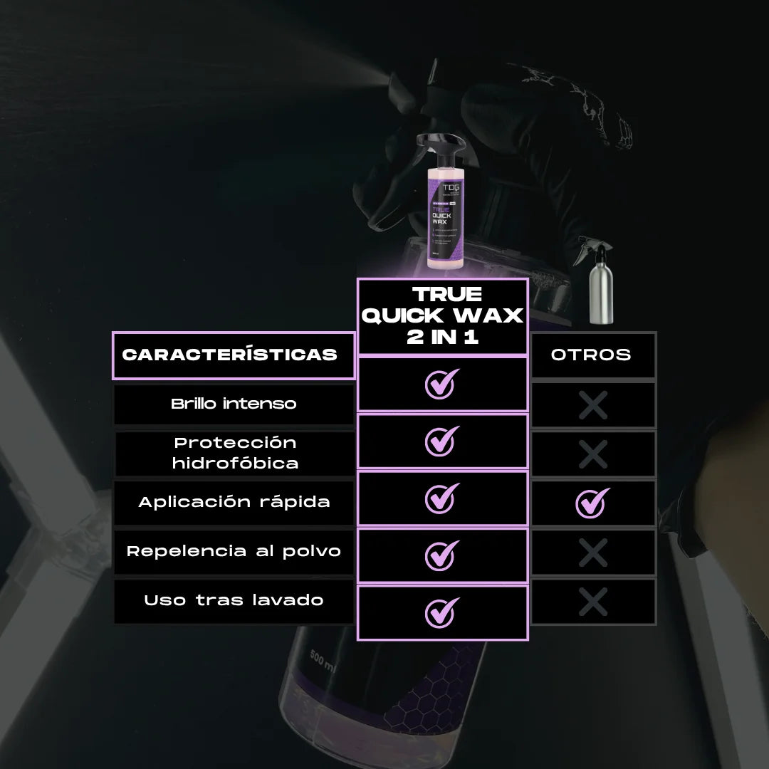 Cera Líquida en Spray para Coche True Quick Wax 2 in 1