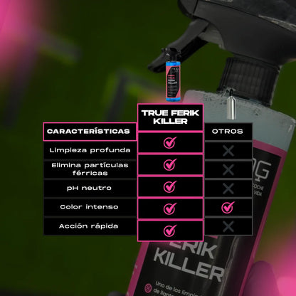Descontaminante Férrico para Llantas y Pintura True Ferik Killer