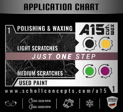 Pulimento de un paso Scholl Concepts A15+