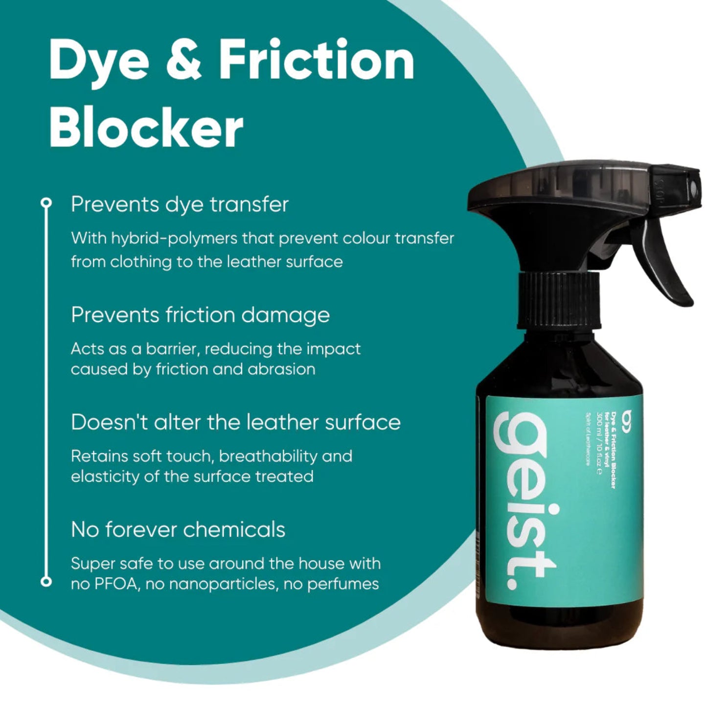 El Geist Dye Friction Blocker es un tratamiento protector profesional diseñado para prevenir la transferencia de tinte de la ropa (especialmente vaqueros), así como reducir el desgaste por fricción y abrasión en superficies de cuero y vinilo.