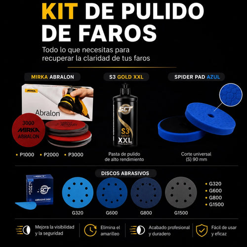 Kit Completo para Restauración de Faros