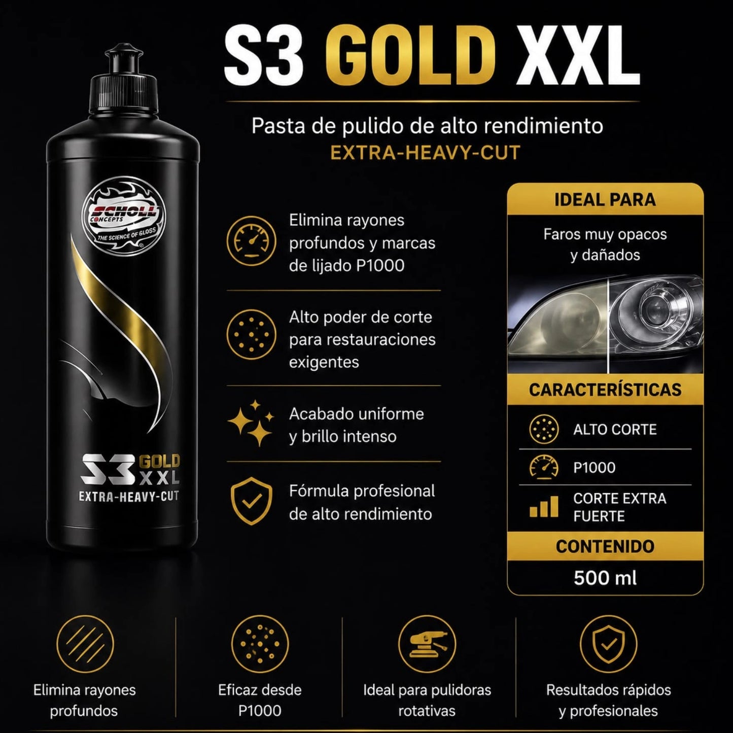 Kit Completo para Restauración de Faros