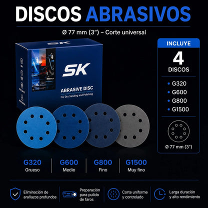 Kit Completo para Restauración de Faros
