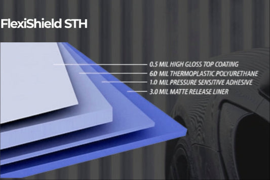 Pelicula PPF PROFESIONAL FlexiShield PPF MATE