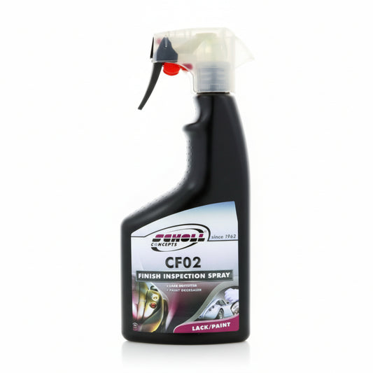 Fluido de limpieza de pintura – Scholl Concepts CF02 500 ml