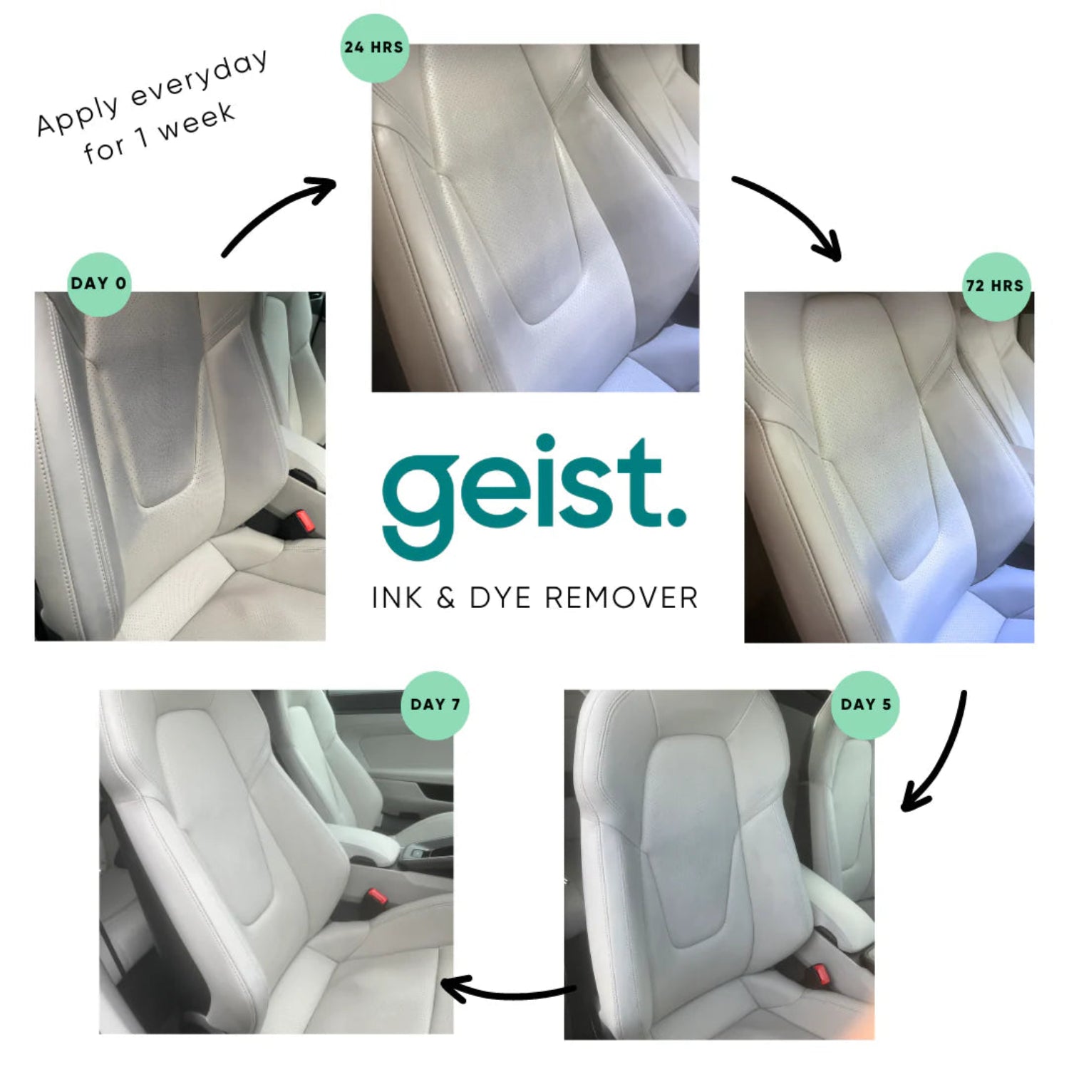 El Geist Removedor de Tinta y Tinte es una solución profesional potente y segura para eliminar marcas de bolígrafo, rotulador y transferencia de tinte en cuero, polipiel (PU) y PVC, sin dañar la superficie ni alterar su acabado.