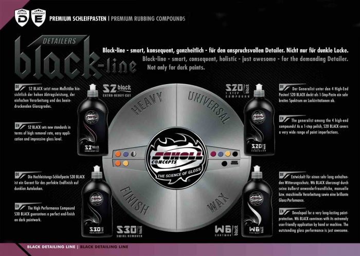Scholl Concepts S2 Black pulimento alto corte - Imagen 4