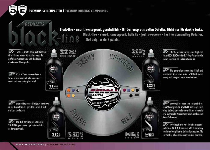 Scholl Concepts S20 Black 1 Paso pulimento - Imagen 4