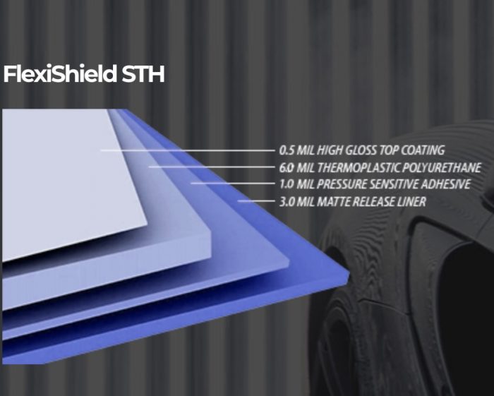 FlexiShield STH PPF (Película de Protección de Pintura) - Imagen 1
