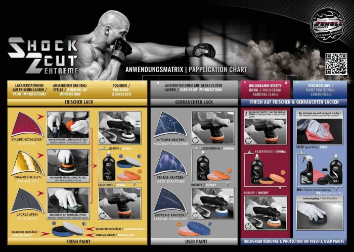 Scholl Concepts Shock 2 cut pulimento - Imagen 4